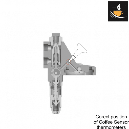 Coffee Sensor E61 Group Head Thermometer