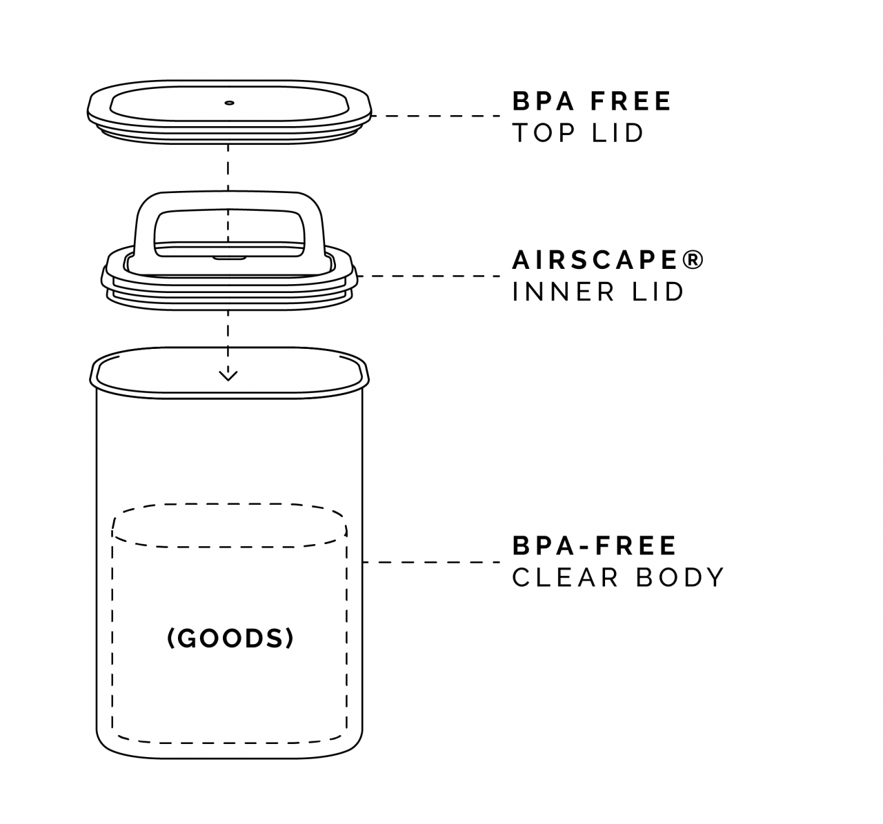 Planetary Design Airscape® Lite