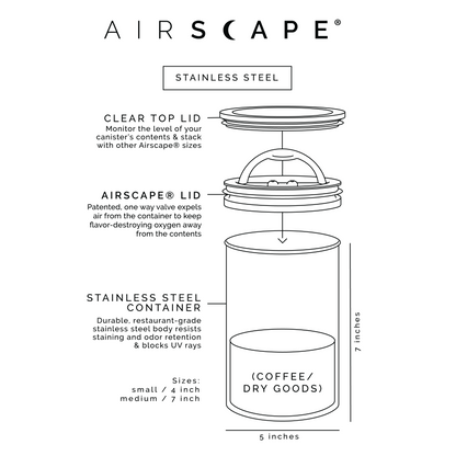 Planetary Design Airscape instruction