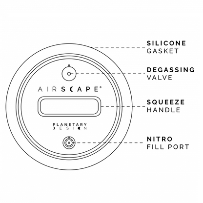 Planetary Design Airscape® Bucket Insert