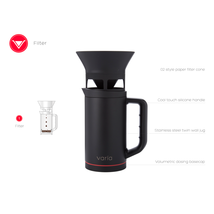 Varia Multi Brewer (6 in 1)