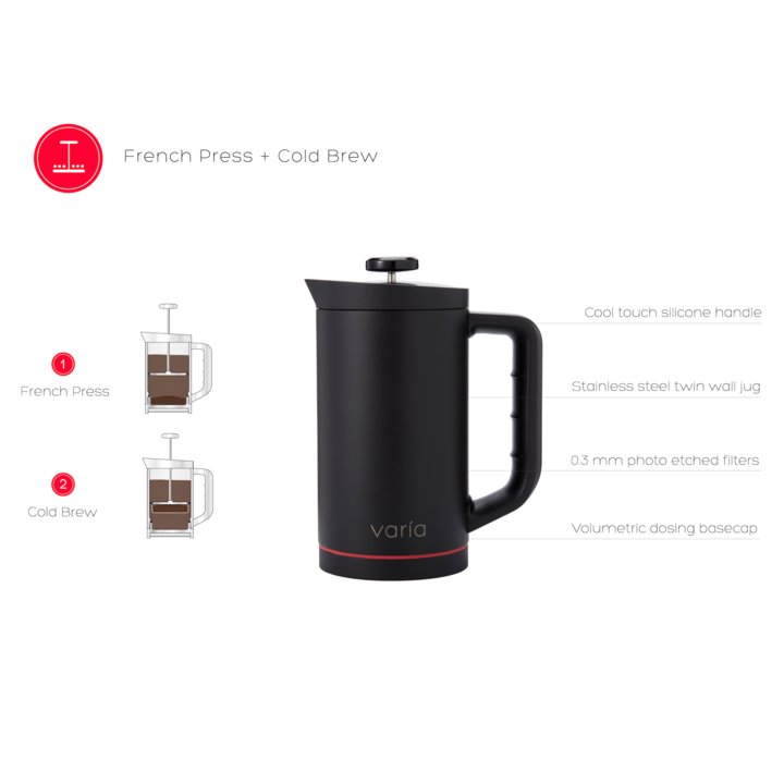 Varia Multi Brewer (6 in 1)